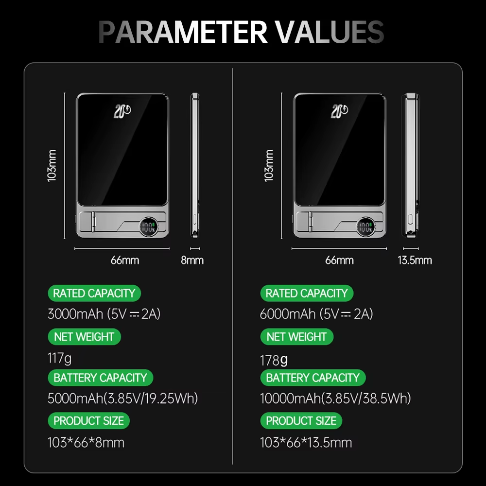 Ultra Slim Magnetic Power Bank (10000mAh Fast Charge)